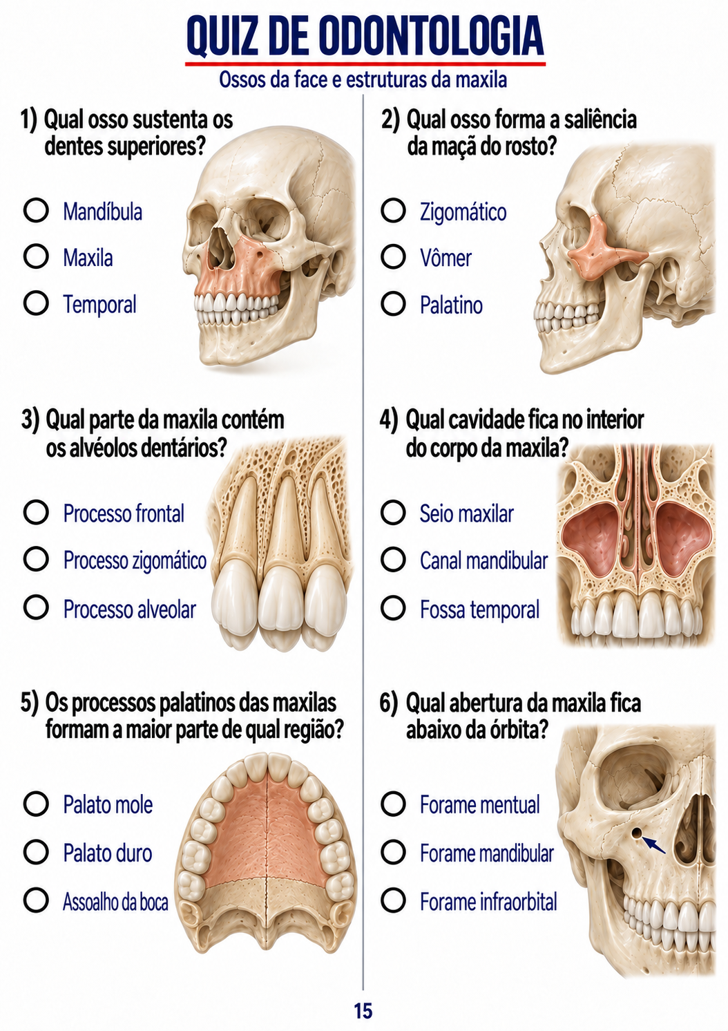 Página real do Quiz Odonto